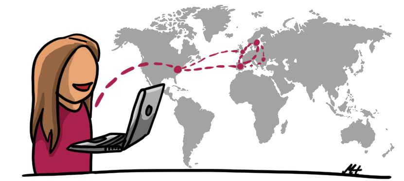 Du visar för närvarande Uppdatering av Encoded Archival Description (EAD)